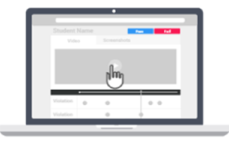 How It Works Online Proctoring Solution Proctorta